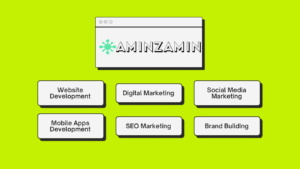 aminzamin.com
